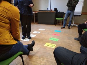 An example of a practical exercise at a communication training on the nonviolent communication method. Photo: Linda Blättler