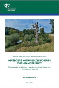 Obálka metodiky Osvědčené komunikační postupy v ochraně přírody