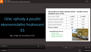 Prostředí E-Learningu